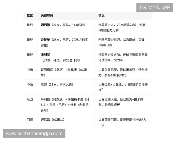 世界杯法国vs塞内加尔比赛场馆容量规模及相关赛事信息 世界杯法国vs塞内加尔比赛场馆容量规模及相关赛事信息